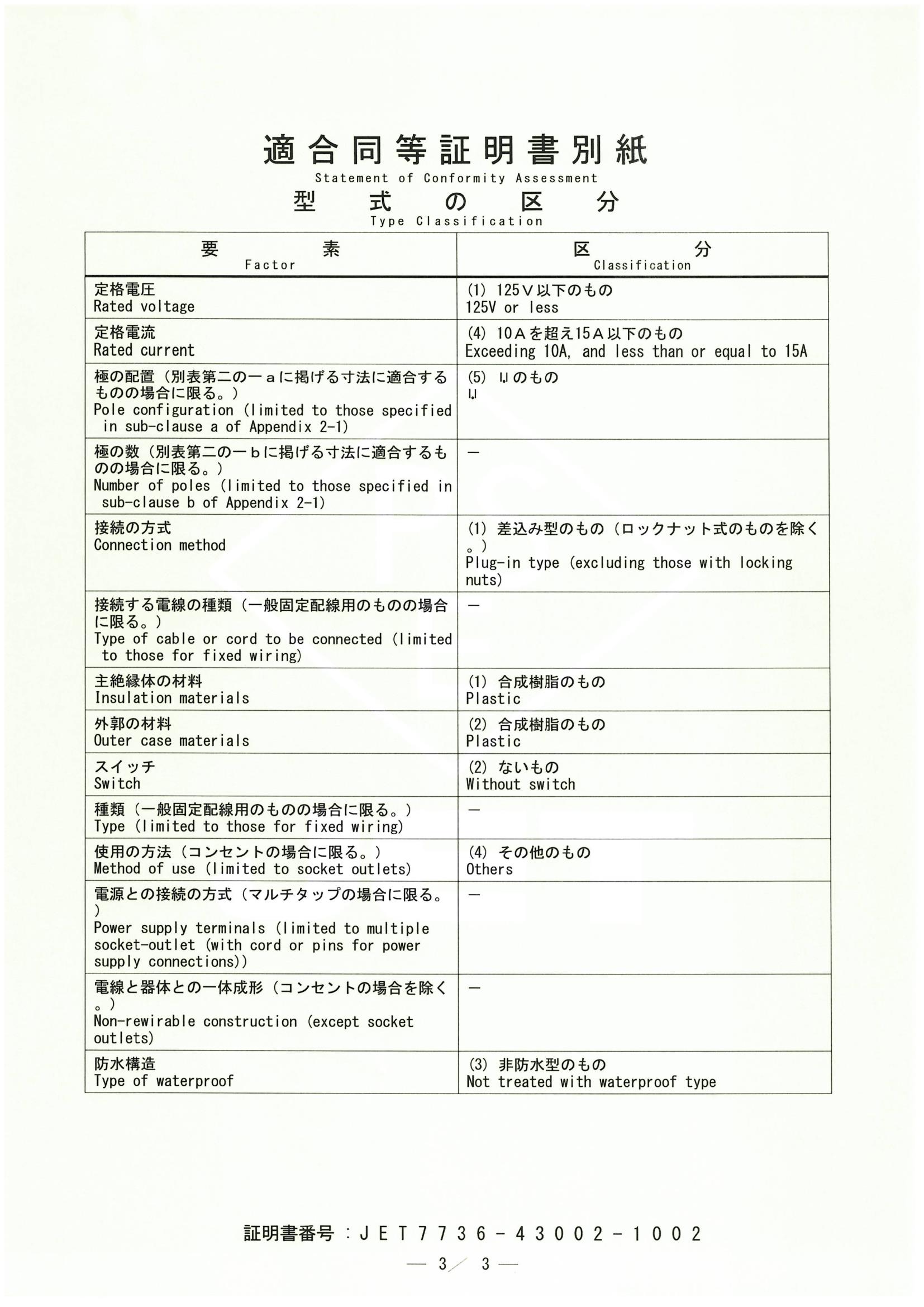 BT-US2 PSE認(rèn)證